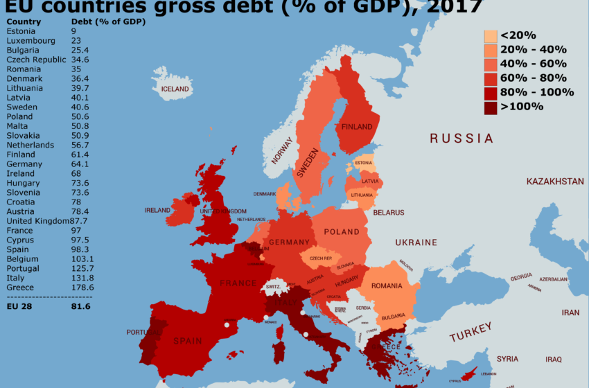  A  tagállamok  eladósodottsága olyan nagy, hogy  a Stabilitási és Növekedési Paktumot ki lehet dobni az ablakon 